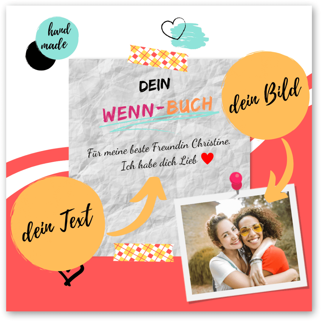 Wenn-Buch Vol.2